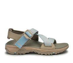 Women KURU Footwear CURRENT