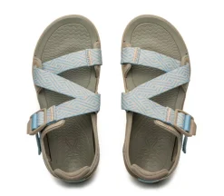 Women KURU Footwear CURRENT