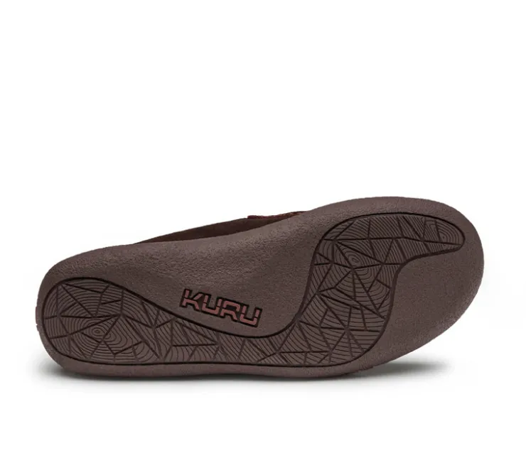 KURU Footwear LOFT
